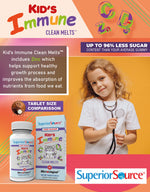 Kid's Immune Clean Melts